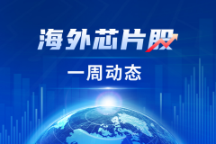 学将缩减偏光片30%产能以提高利润——因为焦点