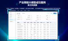 产物已获得欧洲客户